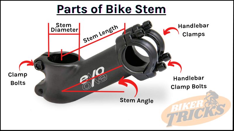 Bike Stems