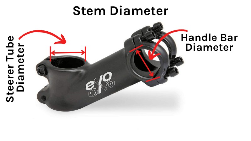 Bike Stems - Stem Diameter