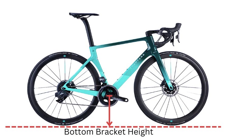 Bottom Bracket Height - how do you Measure a Bike frame Size