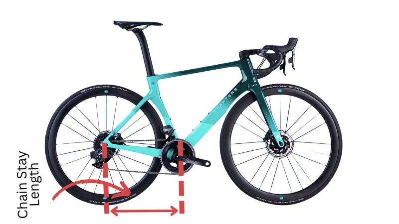 Chain Stay Length - how to Measure a Bike Size