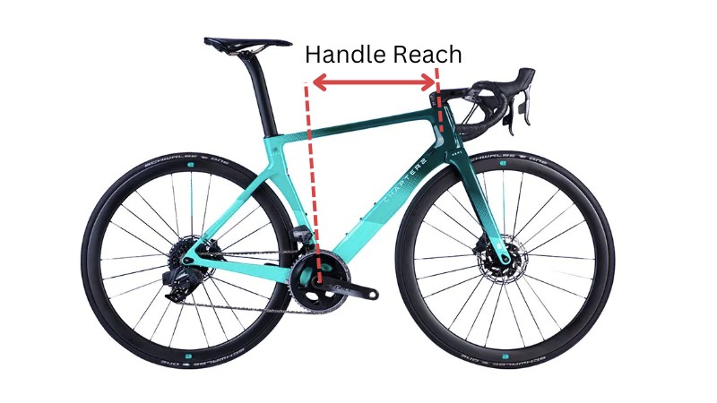 Handle Reach - how to Measure a Bike Size