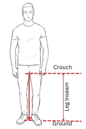 Leg inseam measurement