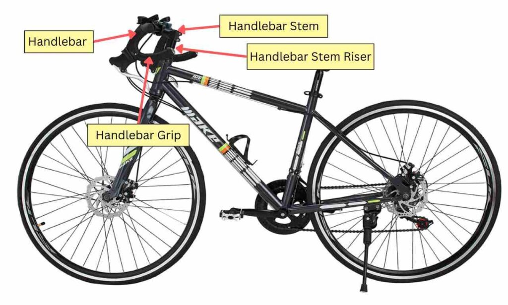 Parts of a bicycle handlebar