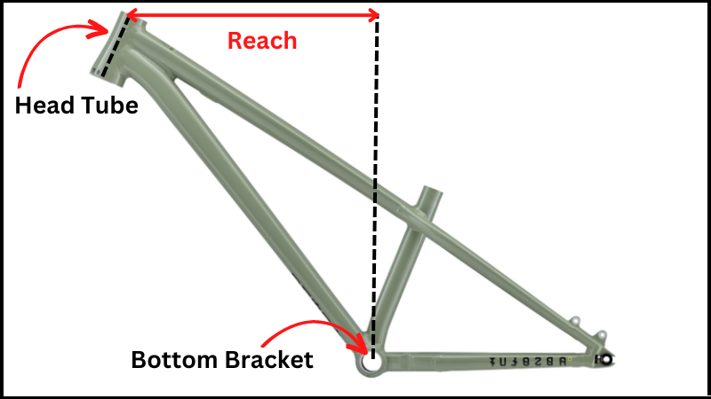 Stack and Reach Dirt Jumper Bikes