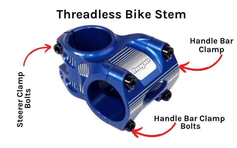 Threadless Bike Stems