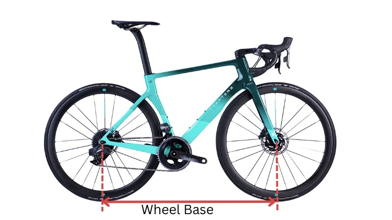 Wheel Base - how to Measure a Bike Size